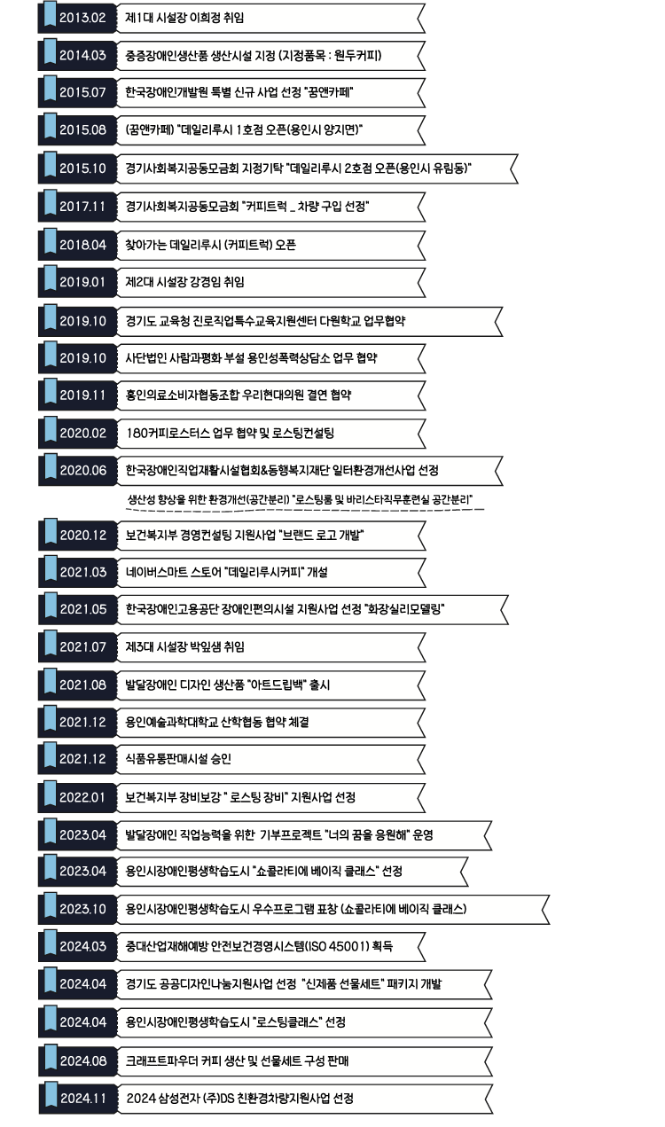 카페이미지