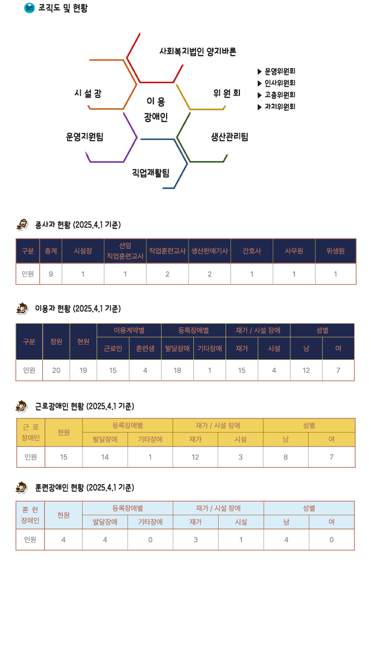 카페이미지